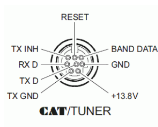 FT-817ND CAT CABLE SCHEMATIC
